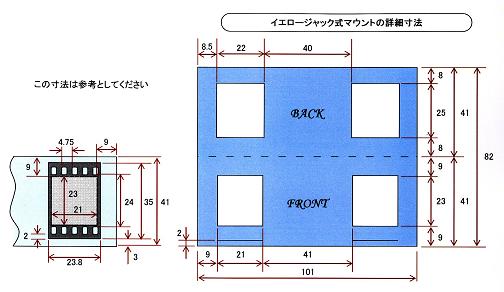 STEREO Realist 解剖室: ステレオマウント アーカイブ